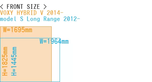 #VOXY HYBRID V 2014- + model S Long Range 2012-